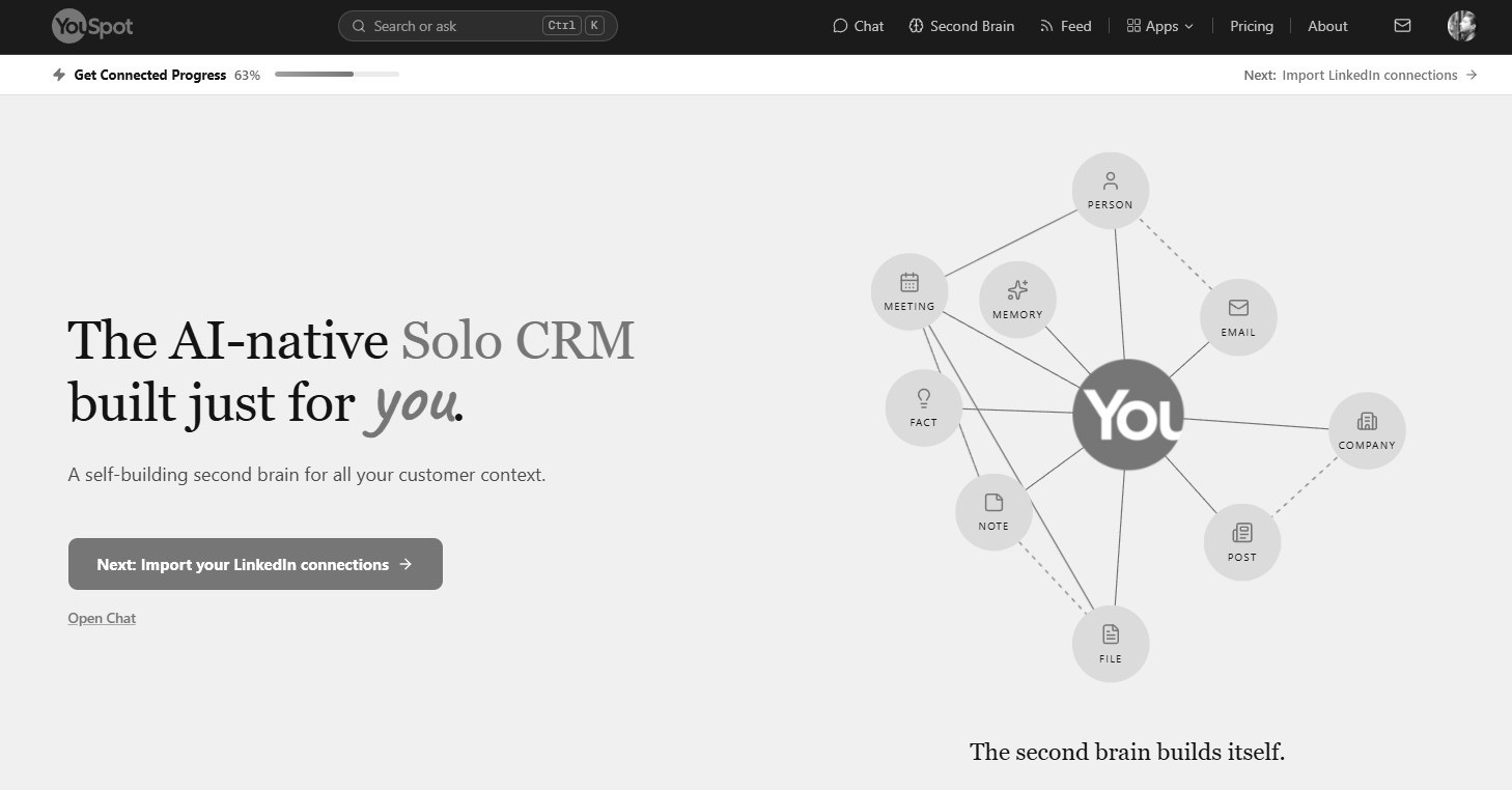 YouSpot AI-native solo CRM by Dharmesh Shah — HubSpot co-founder launches $1 product